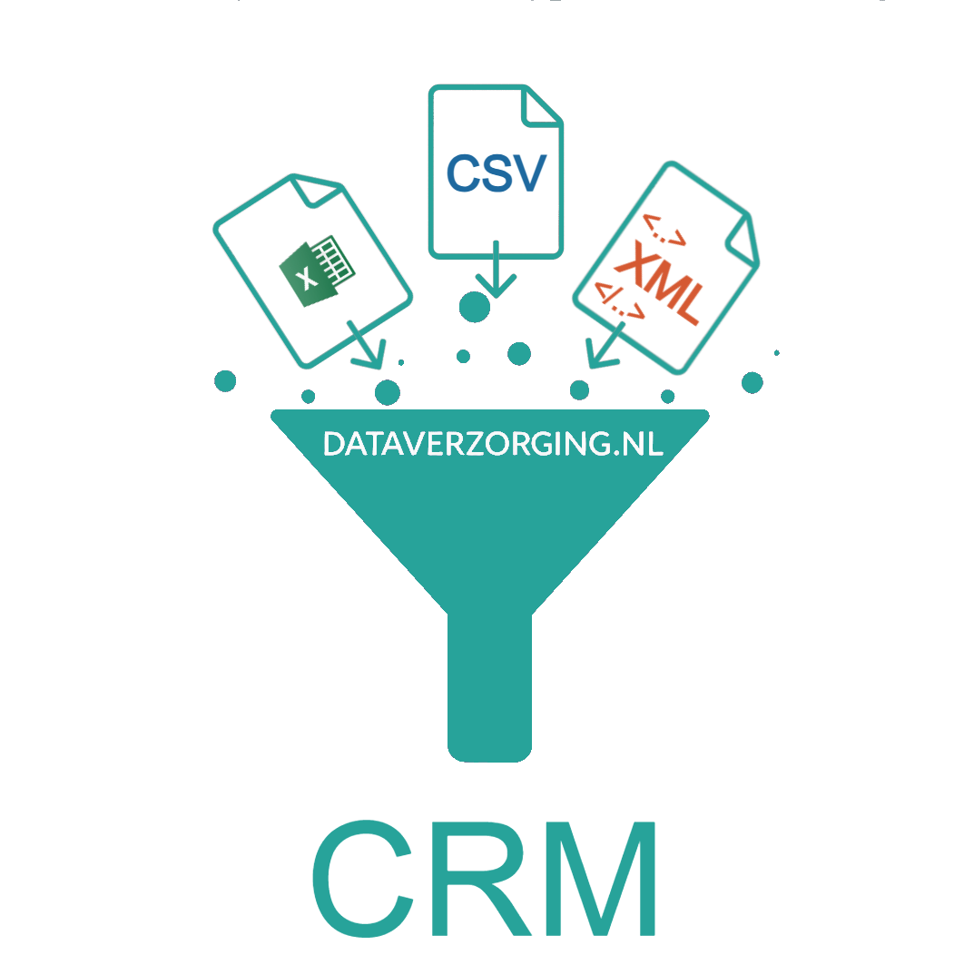 Trechter: data naar CRM